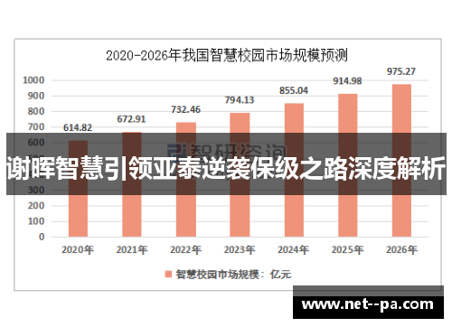 谢晖智慧引领亚泰逆袭保级之路深度解析