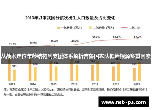 从战术定位年龄结构到支援体系解析吉鲁国家队低迷根源多重因素