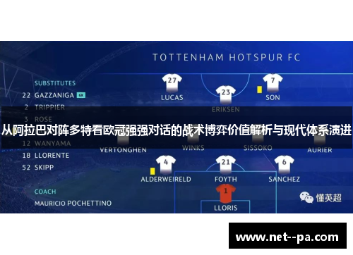 从阿拉巴对阵多特看欧冠强强对话的战术博弈价值解析与现代体系演进