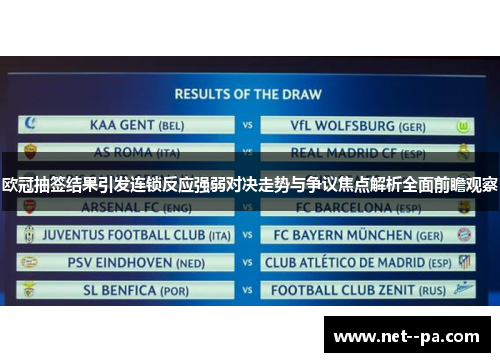 欧冠抽签结果引发连锁反应强弱对决走势与争议焦点解析全面前瞻观察 欧冠抽签结果引发连锁反应强弱对决走势与争议焦点解析全面前瞻观察