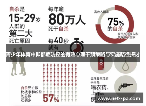 青少年体育中抑郁症防控的有效心理干预策略与实施路径探讨