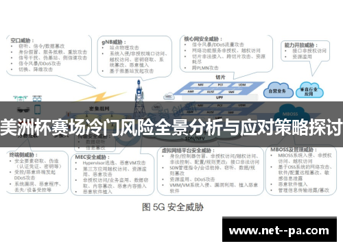 美洲杯赛场冷门风险全景分析与应对策略探讨