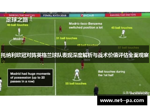 托纳利欧冠对阵英格兰球队表现深度解析与战术价值评估全面观察 托纳利欧冠对阵英格兰球队表现深度解析与战术价值评估全面观察