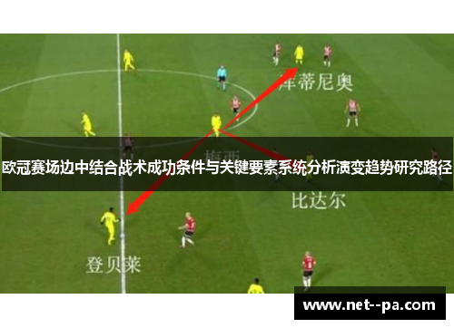 欧冠赛场边中结合战术成功条件与关键要素系统分析演变趋势研究路径
