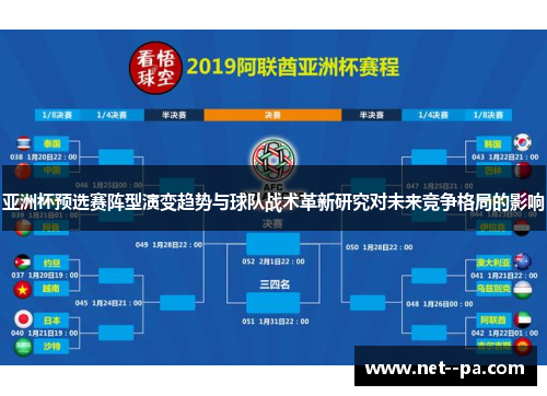 亚洲杯预选赛阵型演变趋势与球队战术革新研究对未来竞争格局的影响