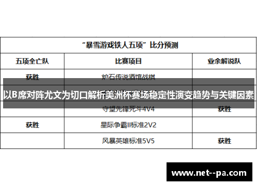 以B席对阵尤文为切口解析美洲杯赛场稳定性演变趋势与关键因素 以B席对阵尤文为切口解析美洲杯赛场稳定性演变趋势与关键因素