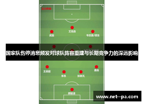国家队伤停消息频发对球队阵容重建与长期竞争力的深远影响