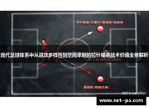 现代足球体系中从进攻多样性到空间牵制的拉什福德战术价值全景解析 现代足球体系中从进攻多样性到空间牵制的拉什福德战术价值全景解析
